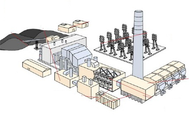 電廠項目